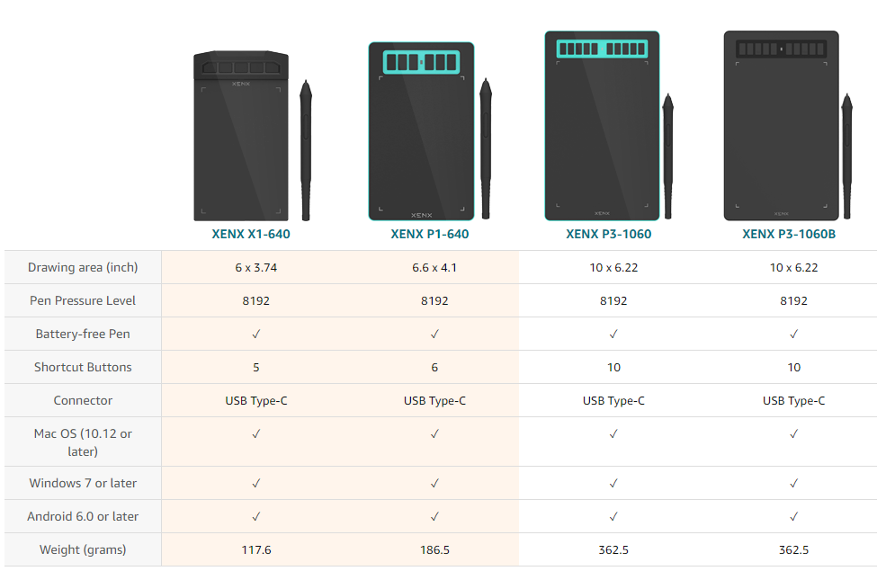 XENX X1-640 Product Comparison