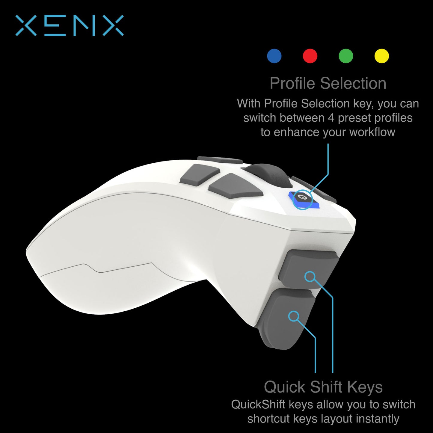 Xenx SC-02 Shortcuts Companion