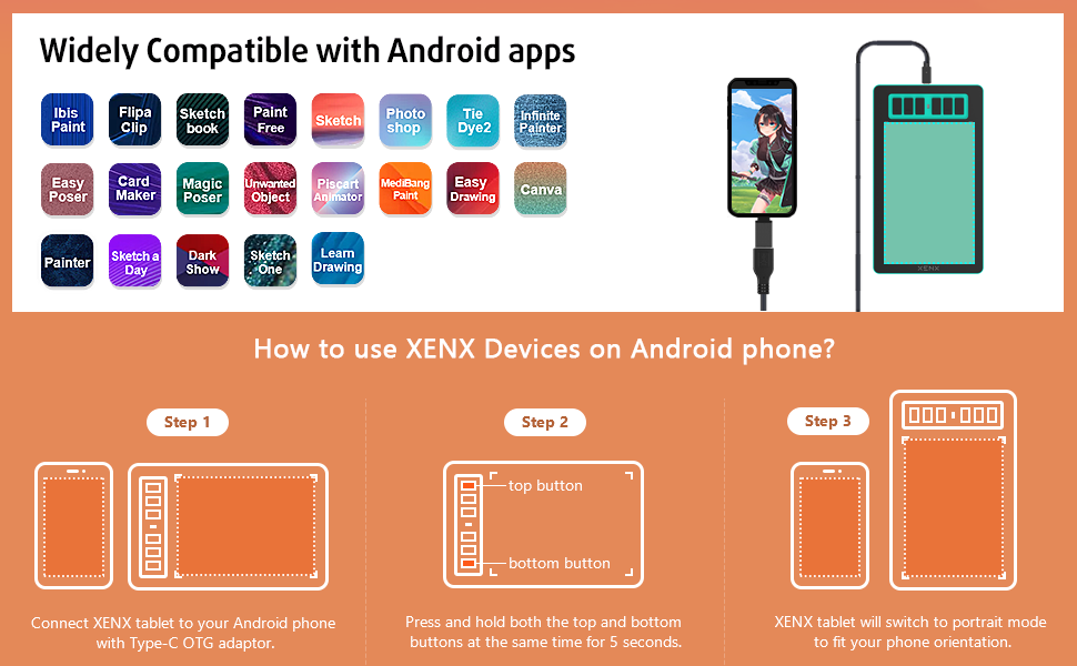 XENX P1-640 Android Compatible